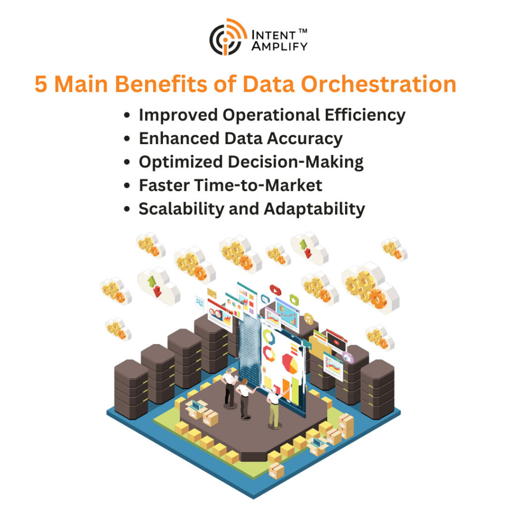 5 Main Benefits of Data Orchestration